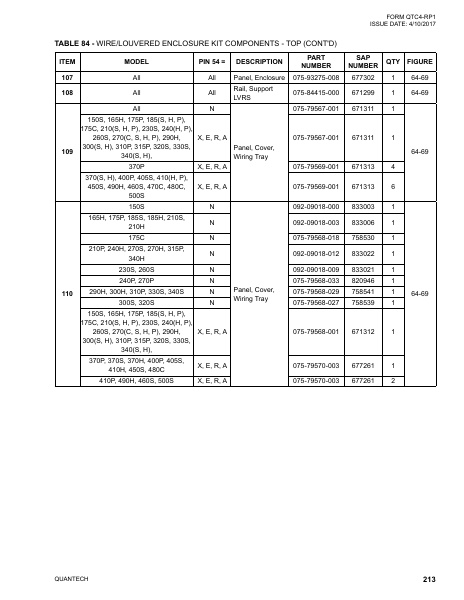 Catalog QTC4-RP1 - Page 0212