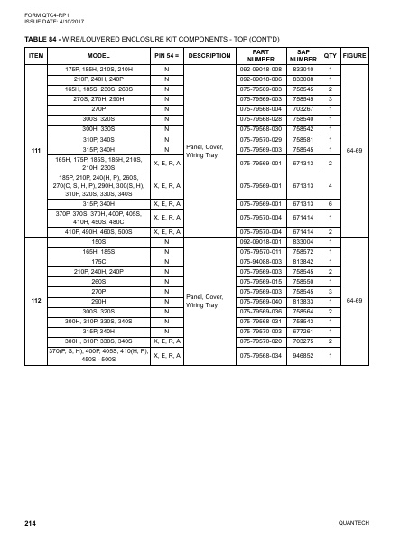 Catalog QTC4-RP1 - Page 0213