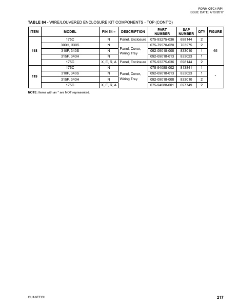 Catalog QTC4-RP1 - Page 0216