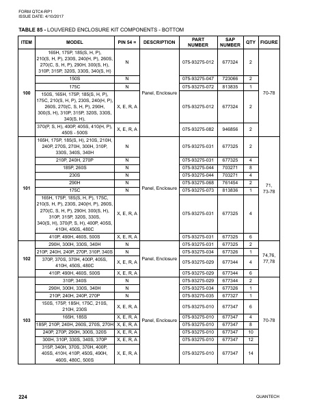 Catalog QTC4-RP1 - Page 0223