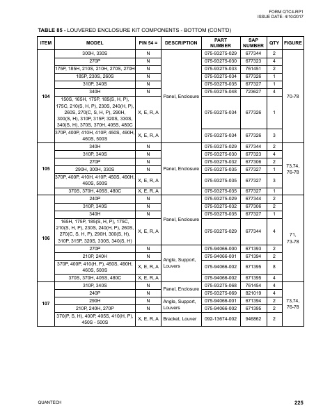Catalog QTC4-RP1 - Page 0224