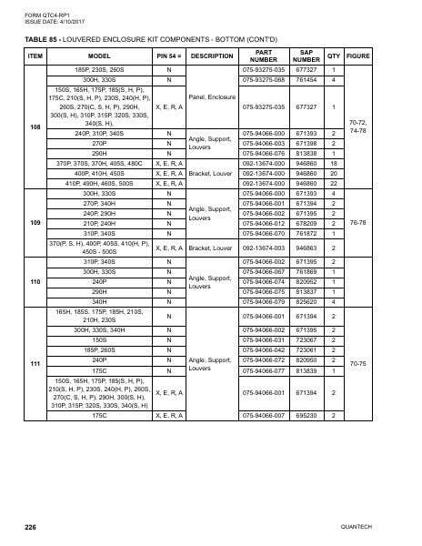 Catalog QTC4-RP1 - Page 0225