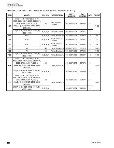 Catalog QTC4-RP1 - Page 0227