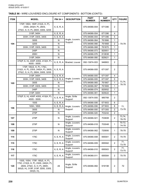 Catalog QTC4-RP1 - Page 0229
