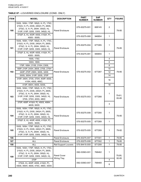 Catalog QTC4-RP1 - Page 0239