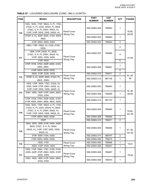 Catalog QTC4-RP1 - Page 0240