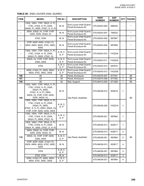 Catalog QTC4-RP1 - Page 0248