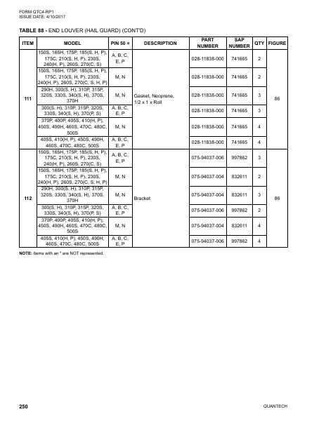 Catalog QTC4-RP1 - Page 0249