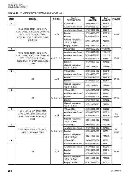 Catalog QTC4-RP1 - Page 0251