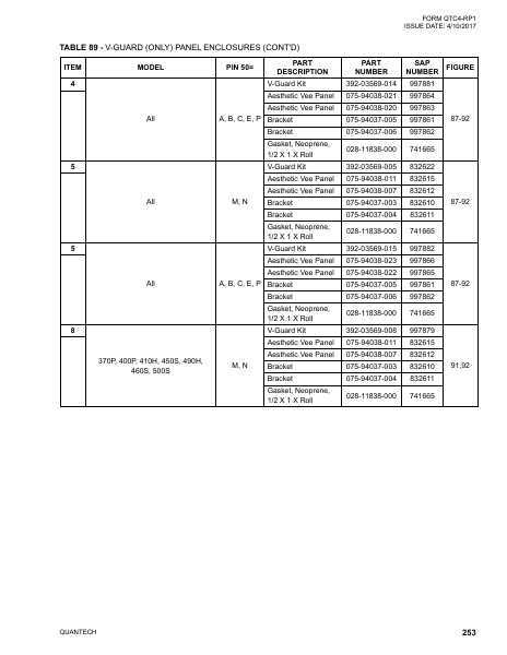 Catalog QTC4-RP1 - Page 0252