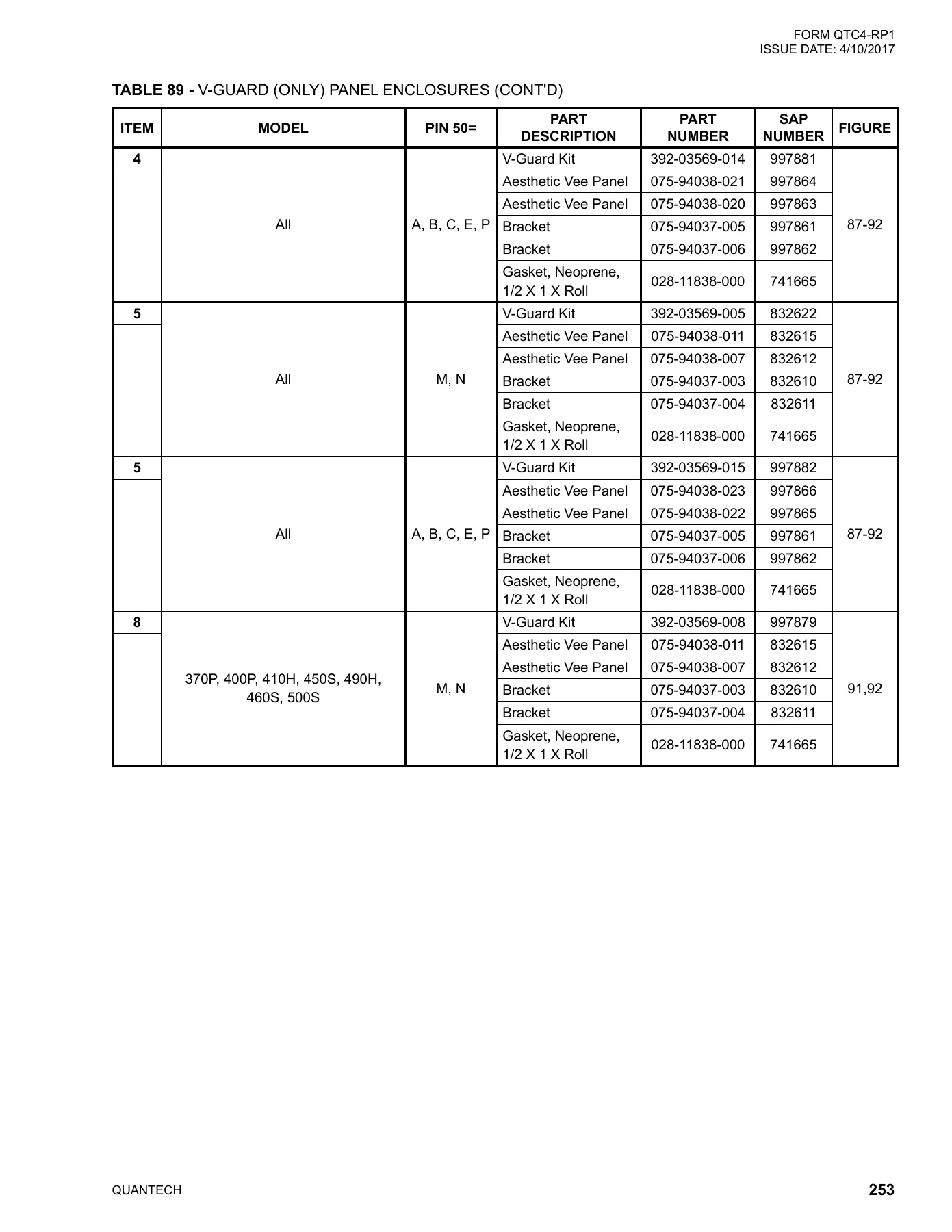 York - Catalog QTC4-RP1 - Page 0252