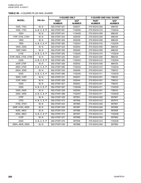 Catalog QTC4-RP1 - Page 0259