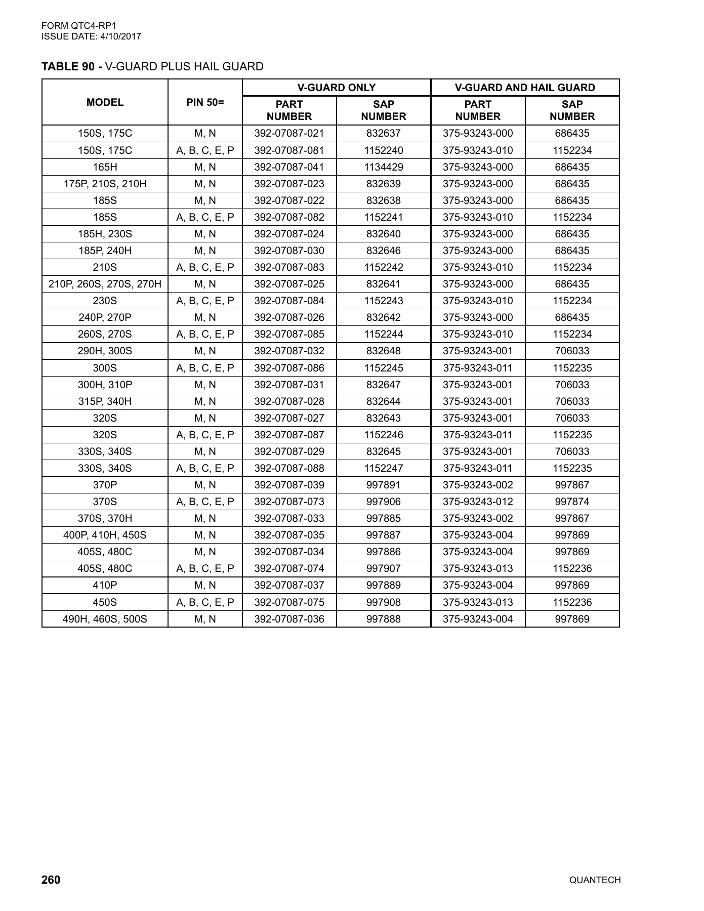 York - Catalog QTC4-RP1 - Page 0259
