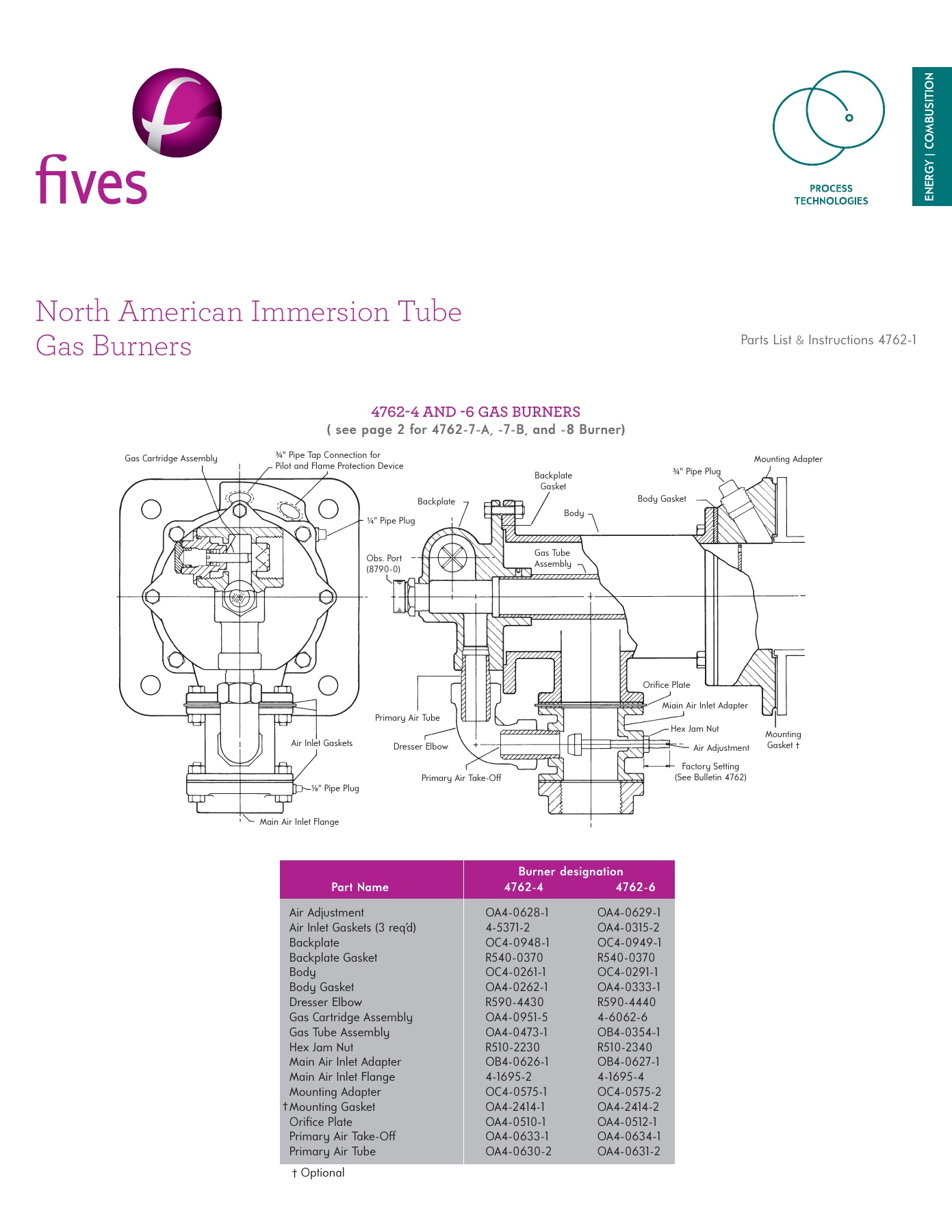 Fives Group - Catalog Combustion 2021 - Page 0455