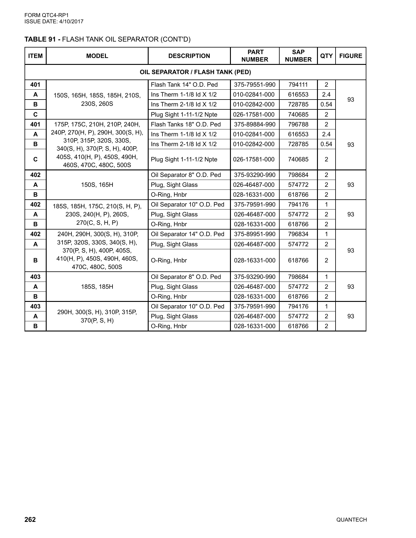 York - Catalog QTC4-RP1 - Page 0261