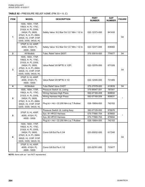 Catalog QTC4-RP1 - Page 0263
