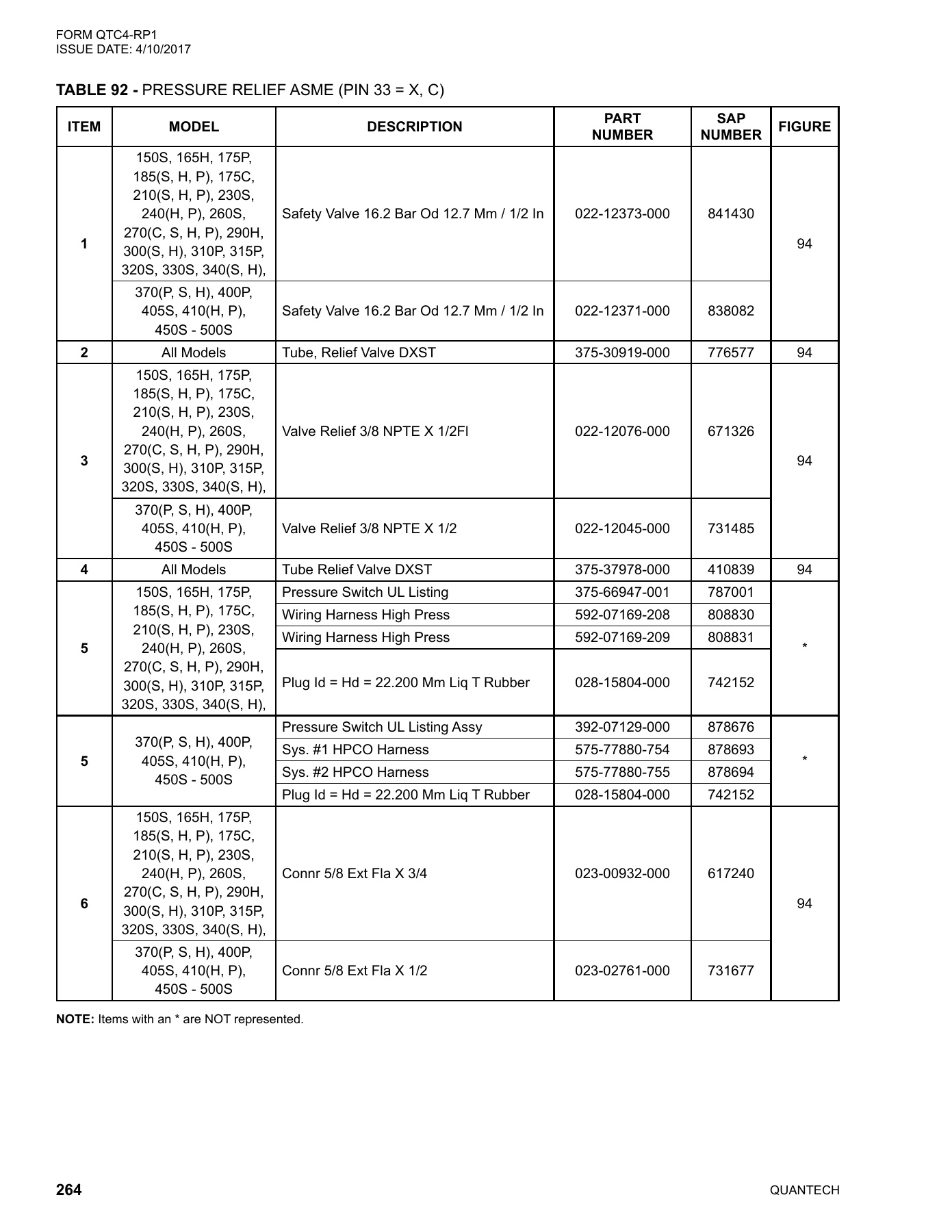 York - Catalog QTC4-RP1 - Page 0263