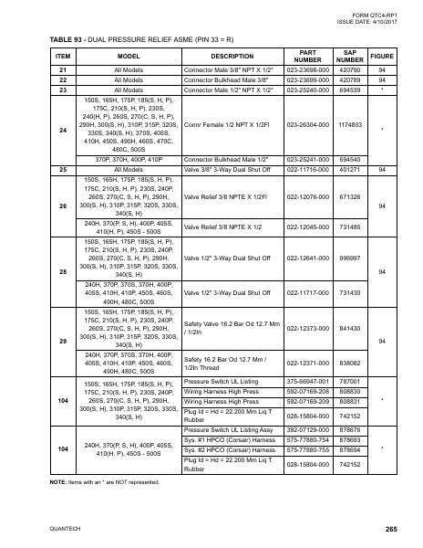 Catalog QTC4-RP1 - Page 0264