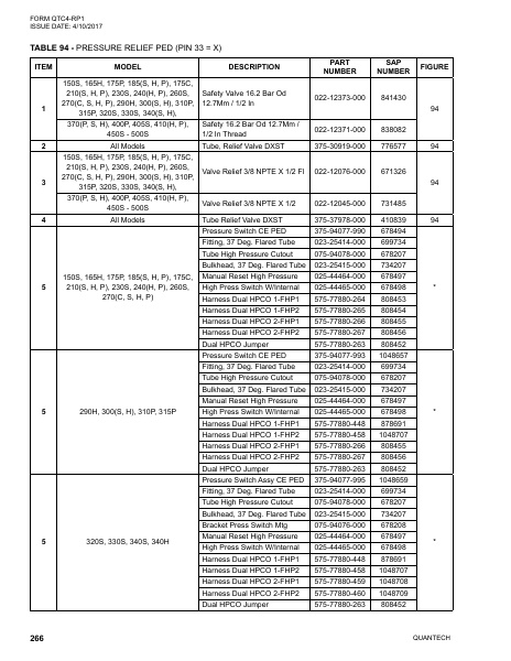 Catalog QTC4-RP1 - Page 0265
