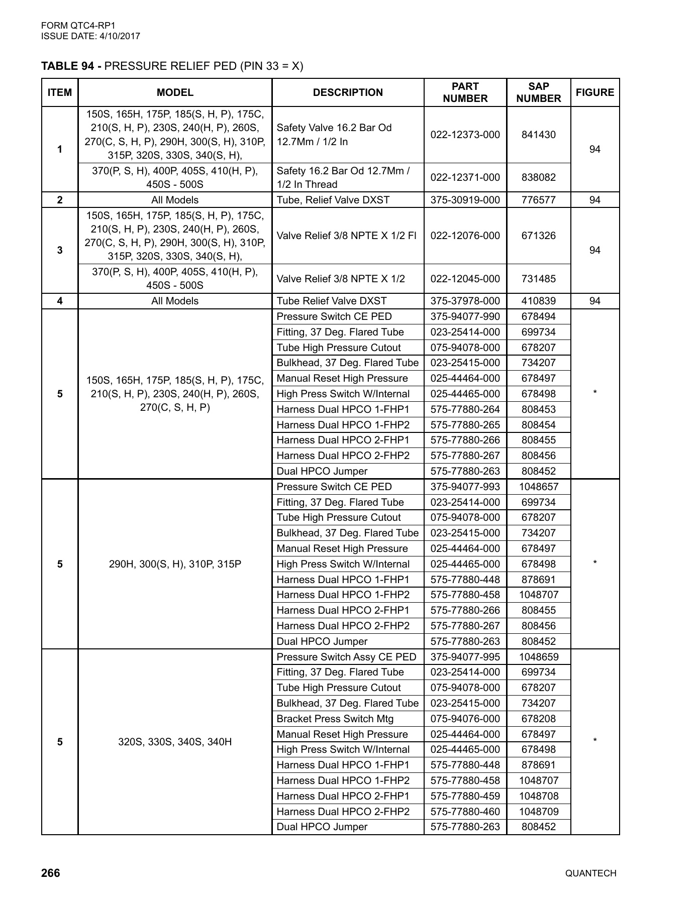 York - Catalog QTC4-RP1 - Page 0265