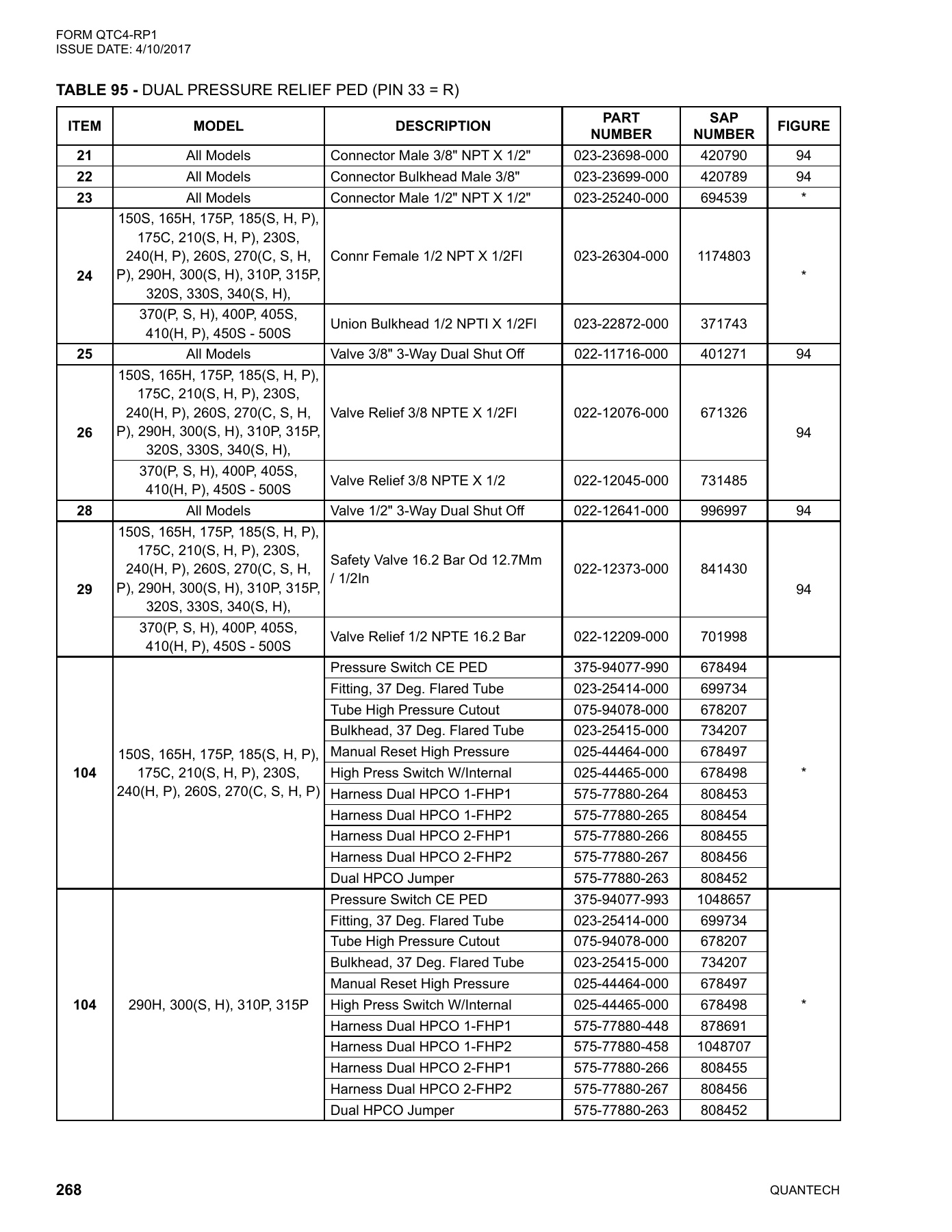 York - Catalog QTC4-RP1 - Page 0267