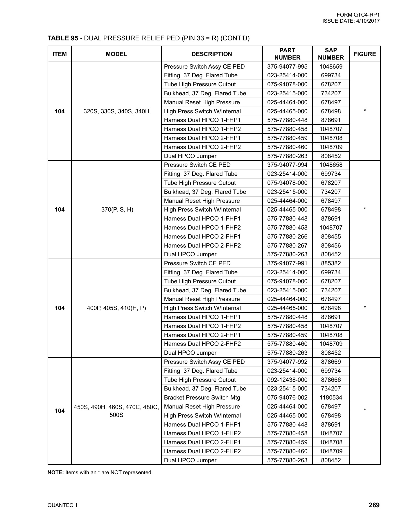 York - Catalog QTC4-RP1 - Page 0268