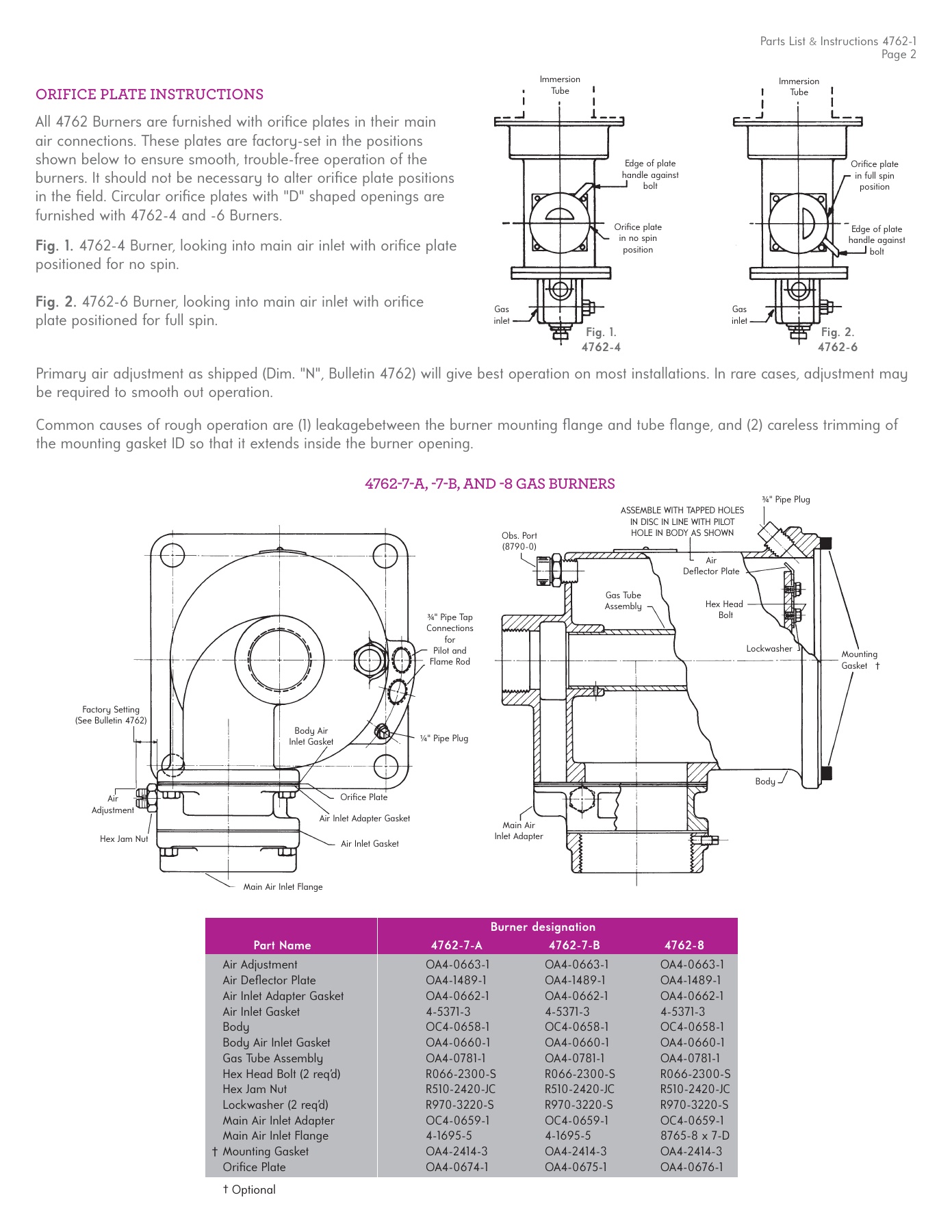Fives Group - Catalog Combustion 2021 - Page 0456