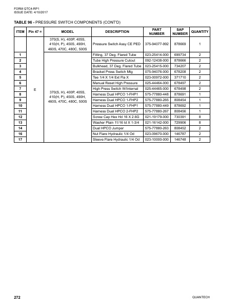 Catalog QTC4-RP1 - Page 0271