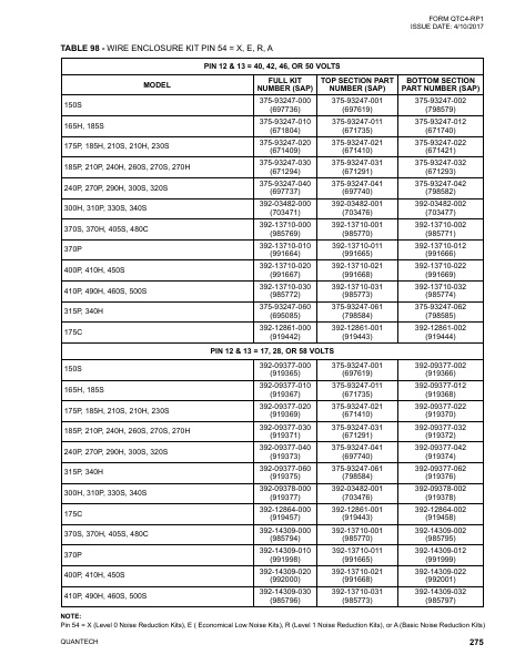 Catalog QTC4-RP1 - Page 0274