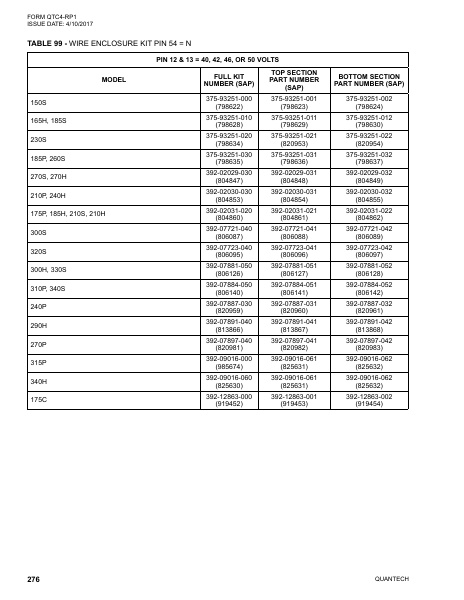 Catalog QTC4-RP1 - Page 0275