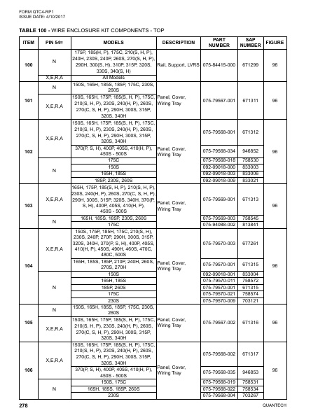 Catalog QTC4-RP1 - Page 0277