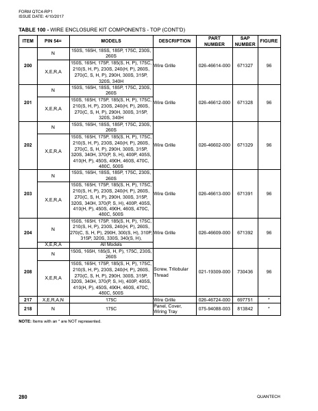 Catalog QTC4-RP1 - Page 0279