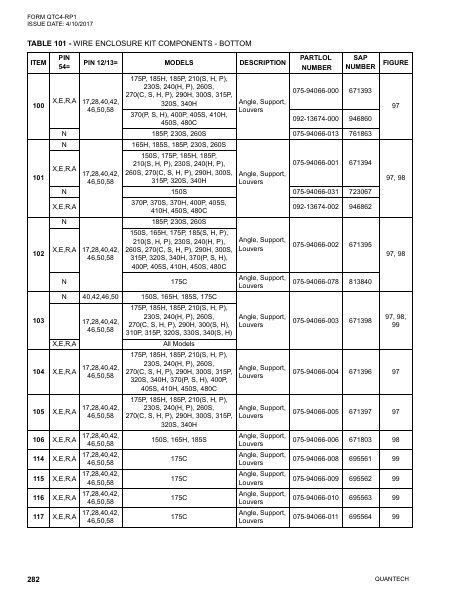 Catalog QTC4-RP1 - Page 0281