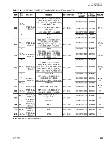 Catalog QTC4-RP1 - Page 0282