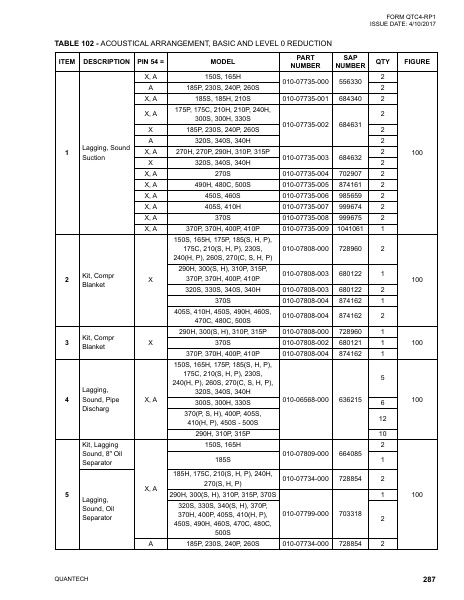 Catalog QTC4-RP1 - Page 0286