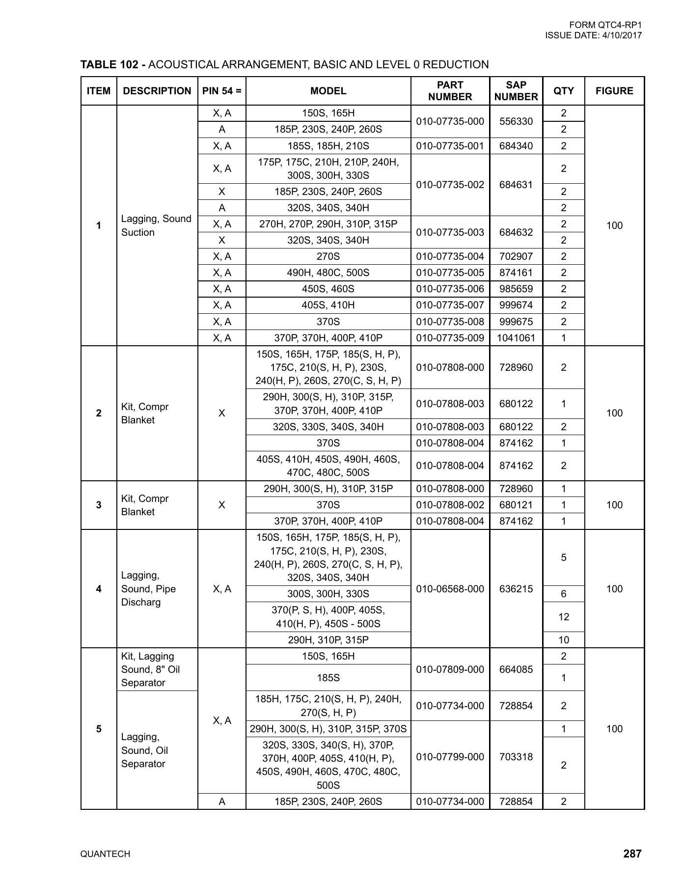 York - Catalog QTC4-RP1 - Page 0286