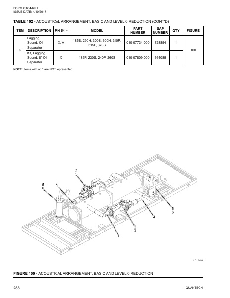 Catalog QTC4-RP1 - Page 0287