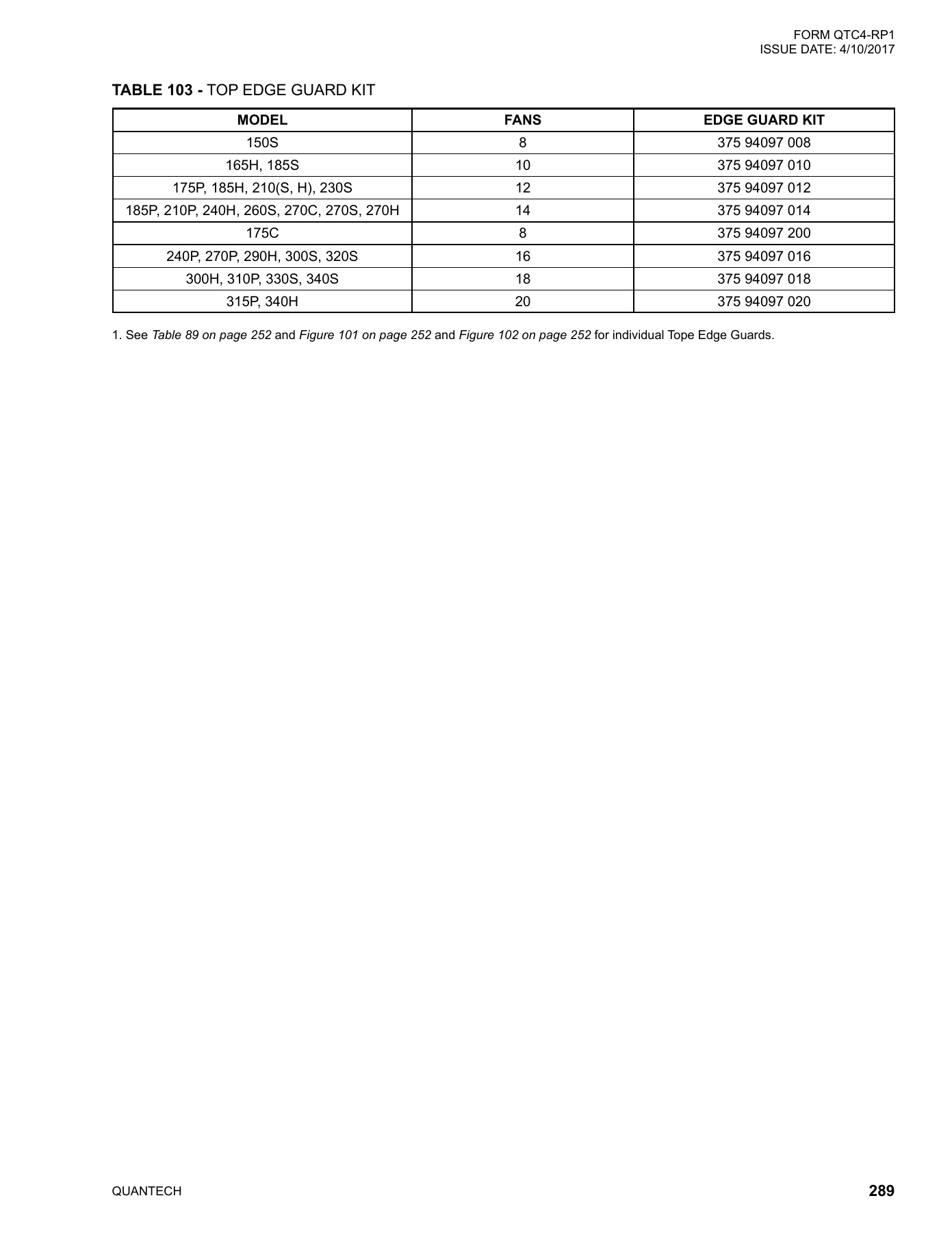 York - Catalog QTC4-RP1 - Page 0288