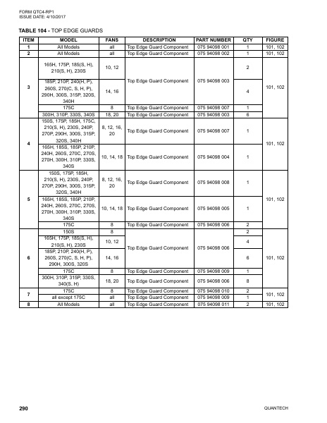 Catalog QTC4-RP1 - Page 0289