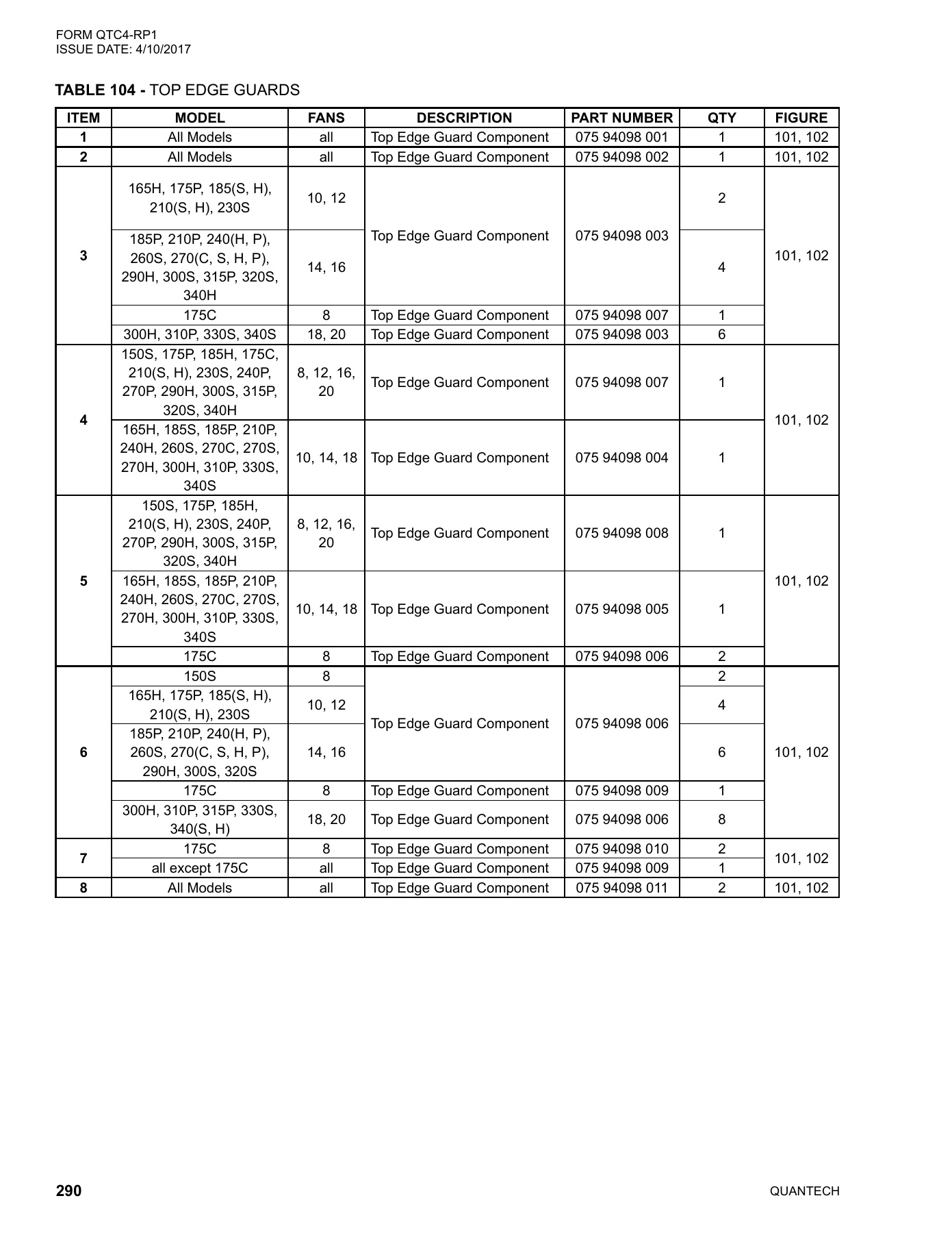 York - Catalog QTC4-RP1 - Page 0289
