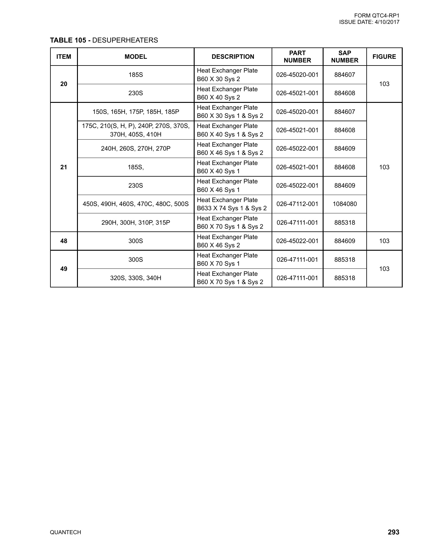 York - Catalog QTC4-RP1 - Page 0292