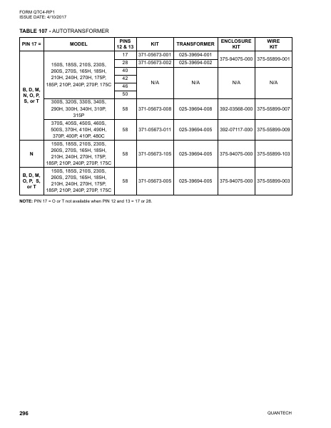 Catalog QTC4-RP1 - Page 0295