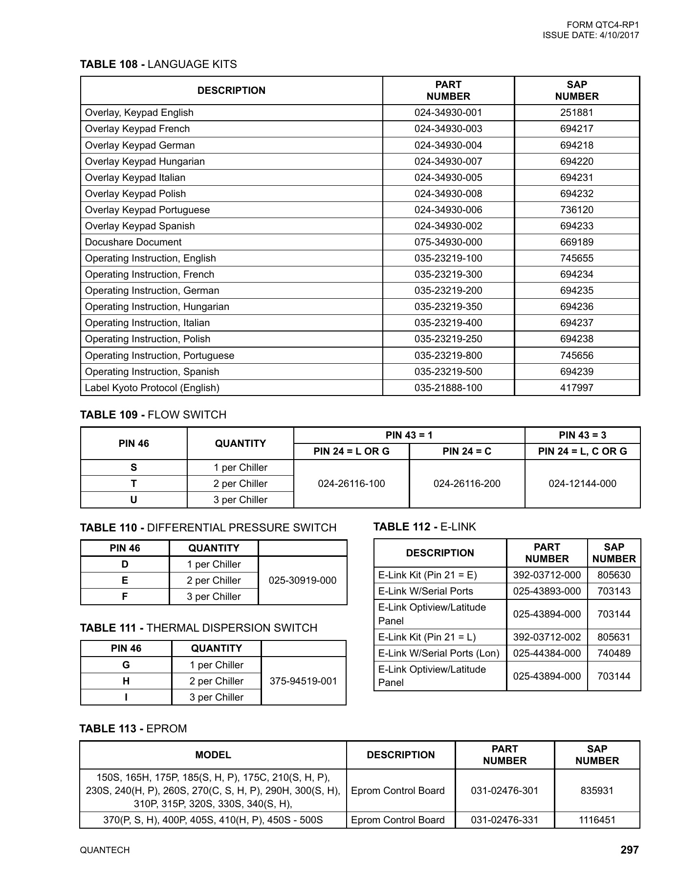 York - Catalog QTC4-RP1 - Page 0296