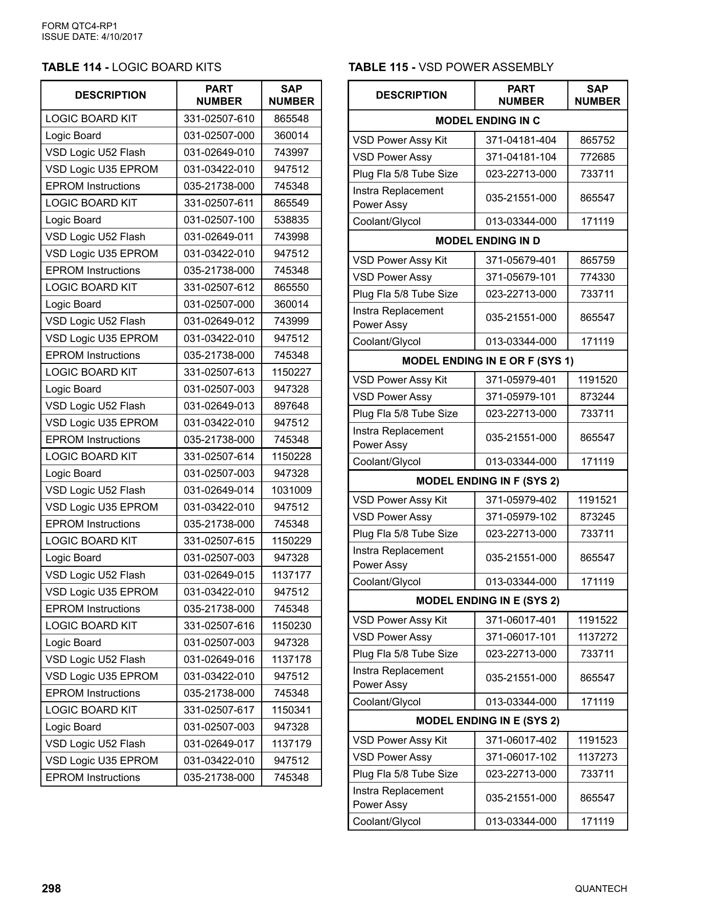 York - Catalog QTC4-RP1 - Page 0297