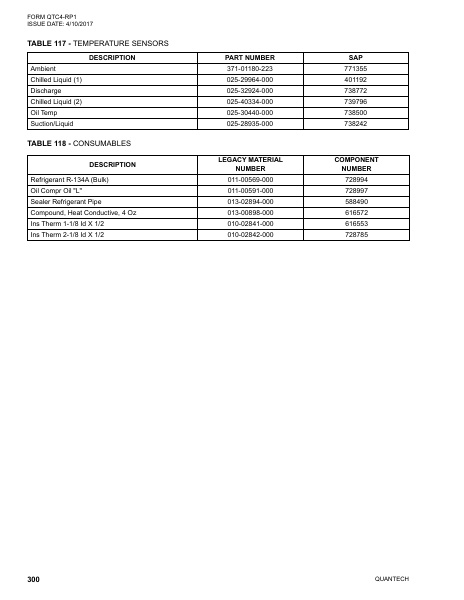 Catalog QTC4-RP1 - Page 0299
