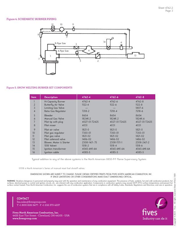 Fives Group - Catalog Combustion 2021 - Page 0460