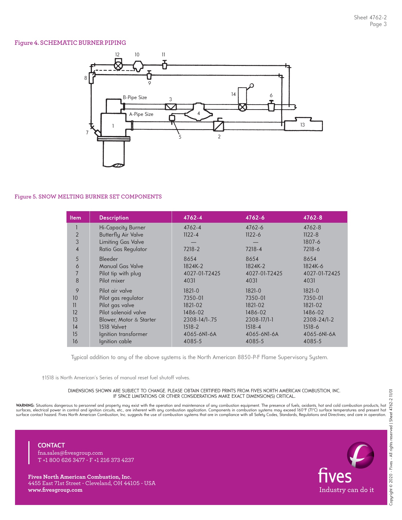 Fives Group - Catalog Combustion 2021 - Page 0460