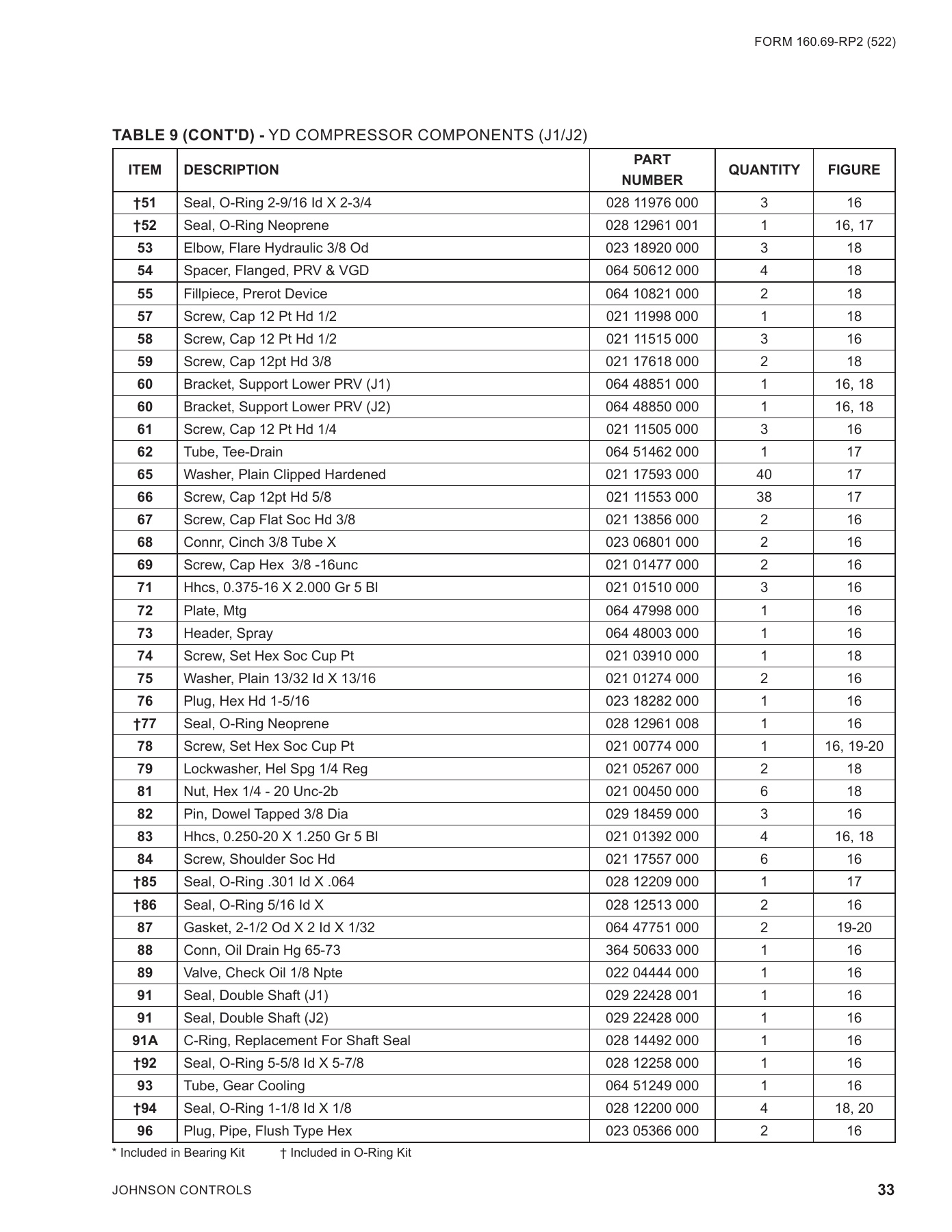 York - Catalog QWC4-RP1 - Page 0032