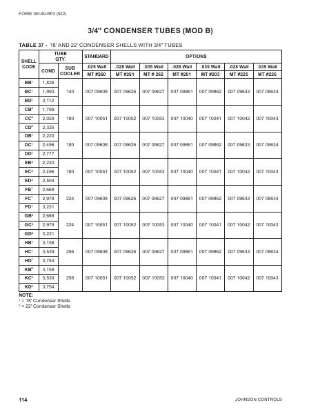 Catalog QWC4-RP1 - Page 0113