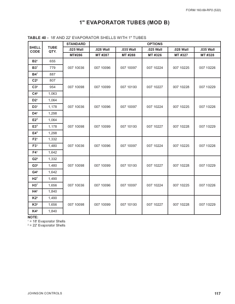 Catalog QWC4-RP1 - Page 0116